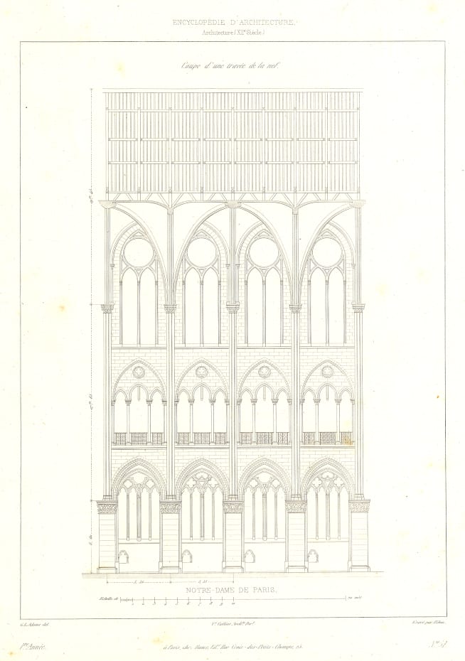 Plans de la façade de la cathédrale