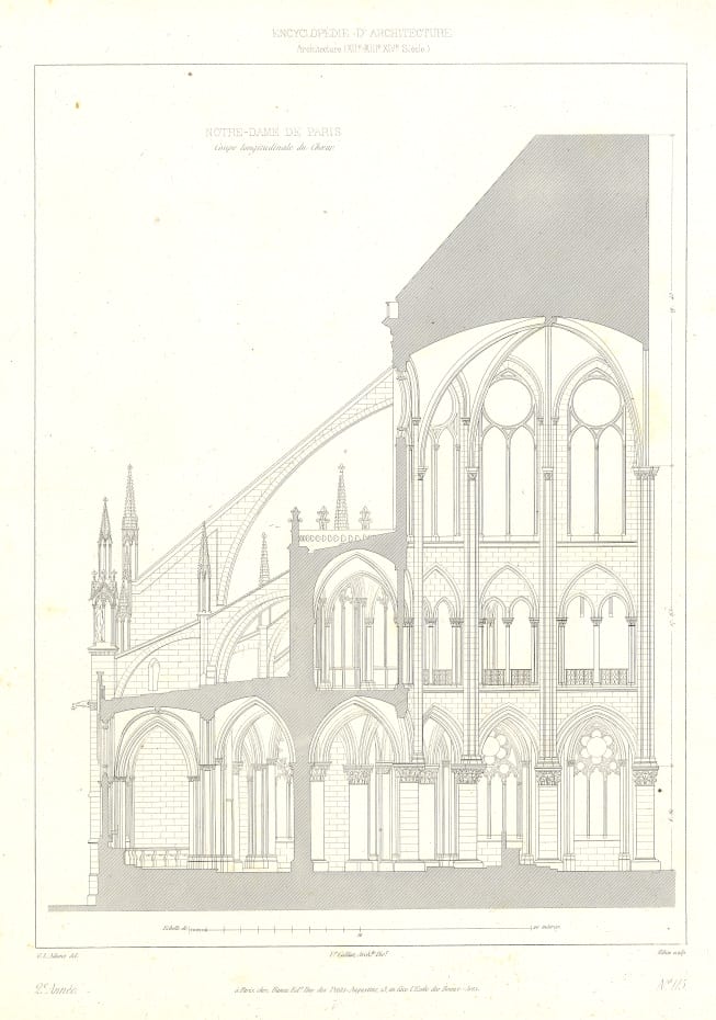 Plans en coupe de la cathédrale